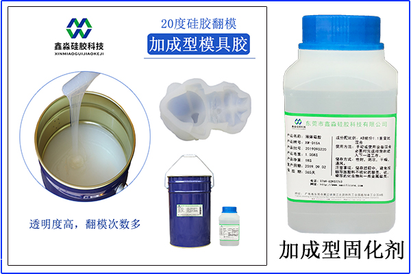 加溫可加速固化時(shí)間，但不是唯一辦法